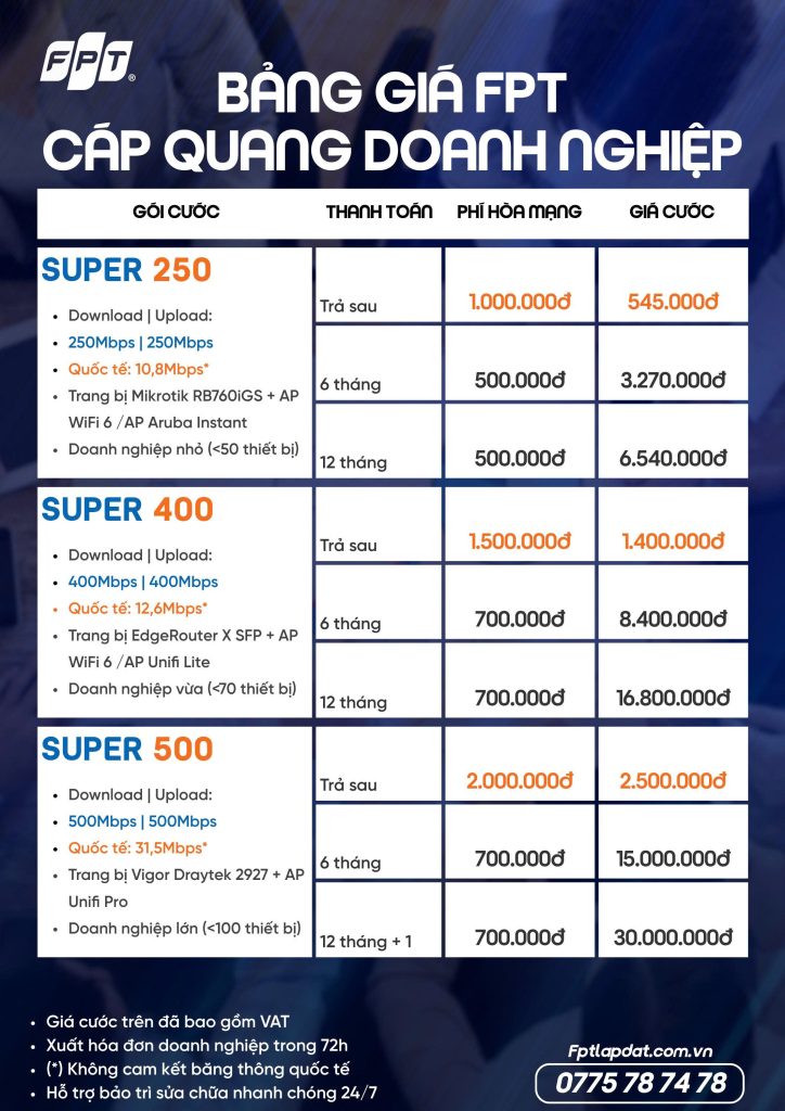 internet doanh nghiệp FPT